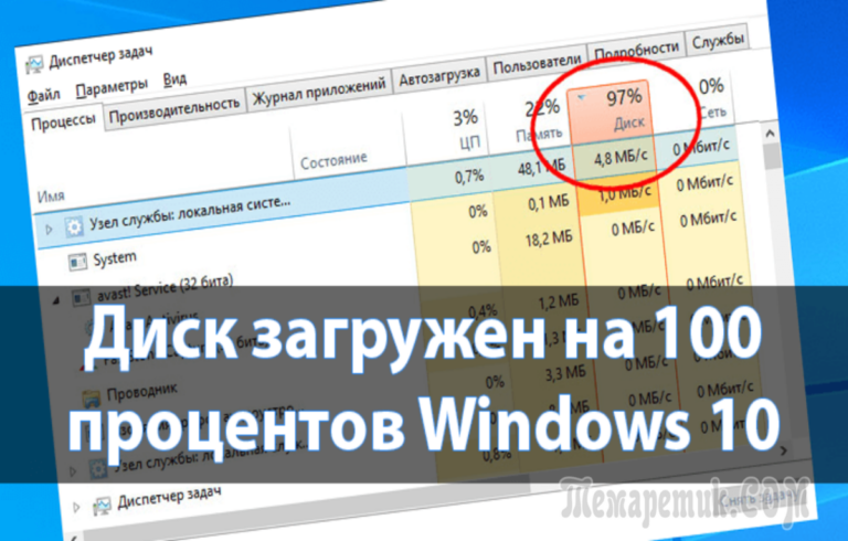 Подробнее о статье Диск загружен на 100% в Windows 10: что с этим делать